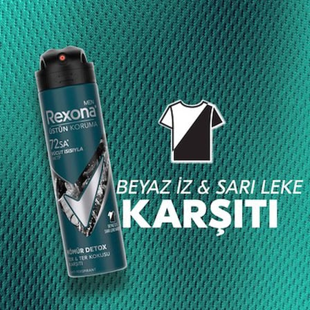Rexona Men Erkek Sprey Deodorant Kömür Detox 150