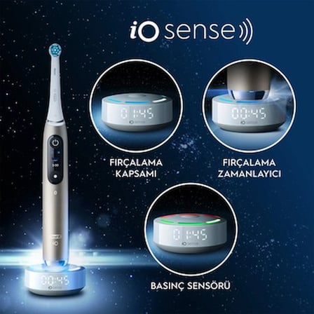 Şarjlı Diş Fırçası, Bluetooth Bağlantılı ve Akıllı Özellikler