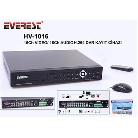 16 Kanal H.264 DVR Kayıt Cihazı, Ses Kayıt Özelliği ile