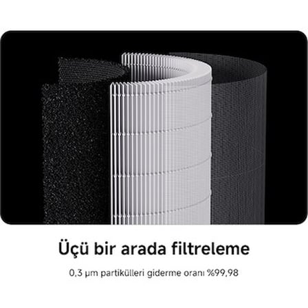 Xiaomi Smart Air Purifier Elite - Akıllı Hava Temizleyici 125 m2'ye kadar, 600 m3/s CADR, Uygulama