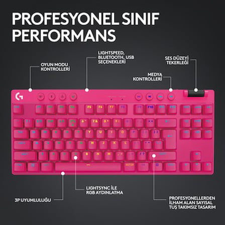 Logitech G PRO X TKL LIGHTSPEED Kablosuz LIGHTSYNC RGB PBT tuş başlıkları ile İngilizce Oyun