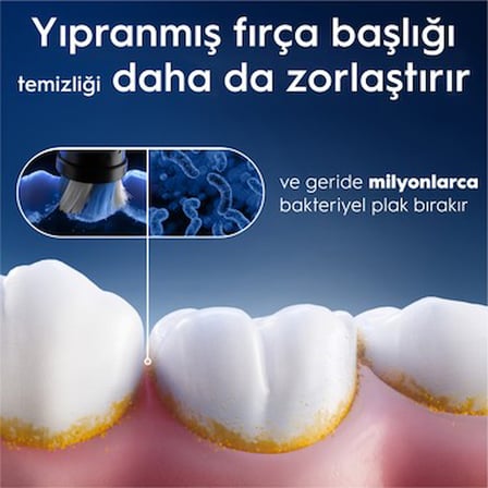 Oral-B iO Ultimate Clean Beyaz Diş Fırçası Yedek Başlığı 2 Adet Yumuşak Kıllarla Üstün