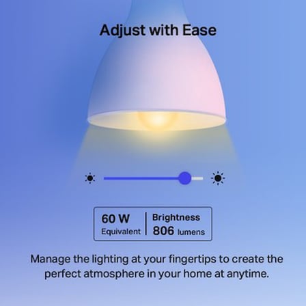 Akıllı Wi-Fi Led Ampul, Uzaktan Kumanda ile Kolay Kontrol İmkanı