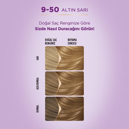 Göz Alıcı Renkler İçin Saç Boyası, 9-50 Altın Sarı