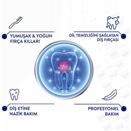 Yumuşak Kıllı Diş Fırçası, Hassas Diş Eti Bakımı için Uygun