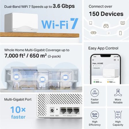 Fiber Uyumlu 3X1G Portlu 14-17 LED Ekranlı Wi-Fi 7 Mesh Sistemi
