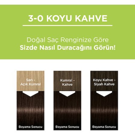 Koyu kahve tonlarında saç boyası, kakao yağı ve yulaf özü içerir