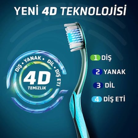 Diş Fırçası 4D White Expert, 7 Zorlu Lekeyi Kaldırma Özelliği
