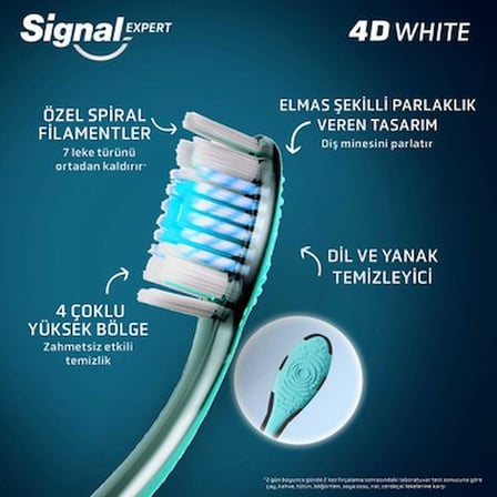 Diş Fırçası 4D White Expert, 7 Zorlu Lekeyi Kaldırma Özelliği