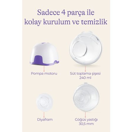 Giyilebilir Göğüs - Yeni Nesil Konfor