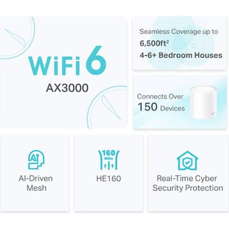 Wi-Fi 6 Mesh Sistemi - AX3000 Mbps Hız