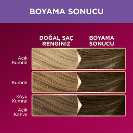 Küllü Yoğun Kumral Renkli Saç Boyası 7-3 Kalıcı Formül