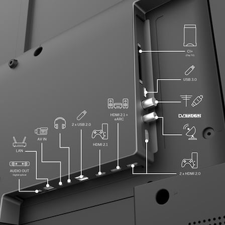 85 inç 4K Ultra HD Google QLED TV ile Sinema Keyfi