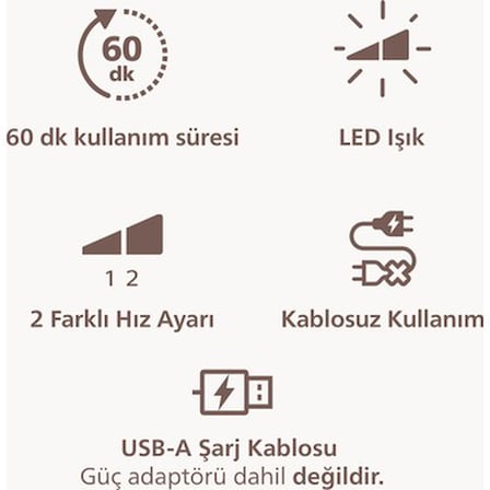 Pembe Kablosuz Epilatör, Islak ve Kuru Kullanım İçin