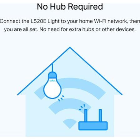 Akıllı Wi-Fi Led, Modern Teknoloji ile Işıklandırma