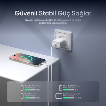1m Uzunluğunda Hızlı Şarj ve Veri Aktarım Kablosu, 35W Güç
