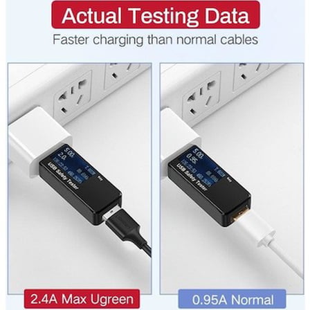 Hızlı Şarj İçin 1 Metre Micro USB Kablosu, Siyah Renk Seçeneği