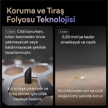 Islak ve Kuru Tıraş Makinesi, Şarj Standı ile Birlikte