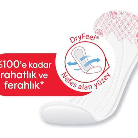 Günlük Ped Normal 56'lı Pamuk Yüzey ile Yüksek Emicilik
