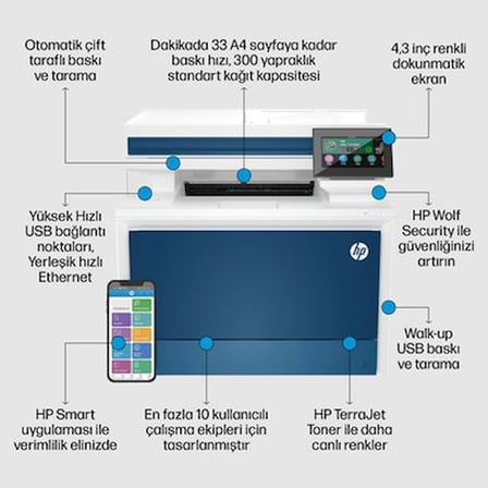 Renkli Çok Fonksiyonlu Dublex Yazıcı, USB ve Ethernet Destekli