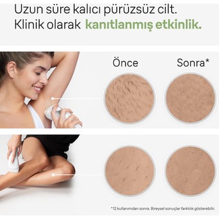 Braun Ipl Silk·expert Pro 3, Evde Tüy Alma, Çanta, Venus Tıraş Makinesi, 2 Başlık Ile,