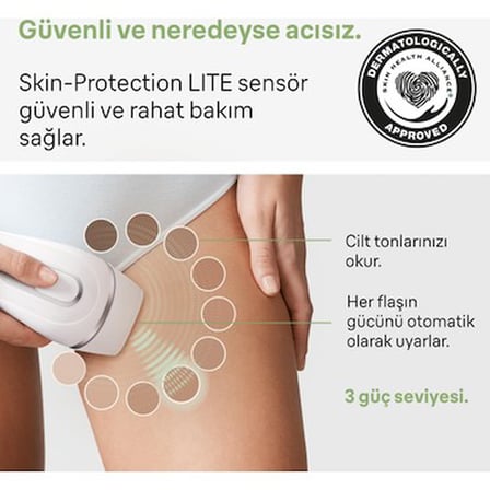 Braun Ipl Silk·expert Pro 3, Evde Tüy Alma, Çanta, Venus Tıraş Makinesi, 2 Başlık Ile,