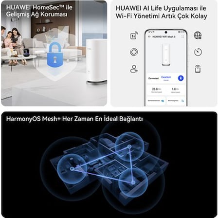 Huawei Wi-Fi Mesh 3 (2-Pack) , AX3000 , 400 M²'ye Kadar Kapsam , 3*10/100/1000MBPS Ports, Harmonyos