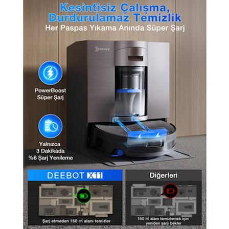 Toz torbasız robot süpürge ve paspas, güçlendirilmiş temizlik için PowerBoost teknolojisi