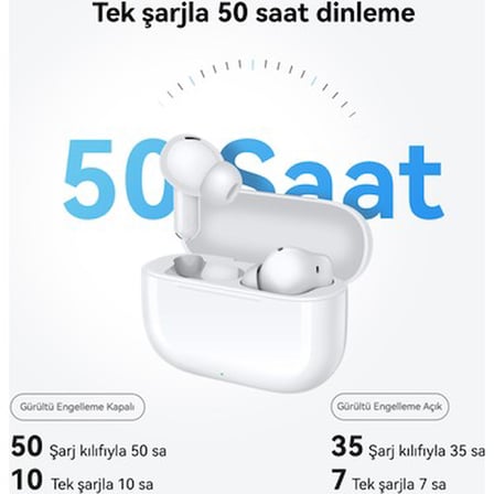 Aktif Gürültü Engelleme Özelliğine Sahip Kulaklık