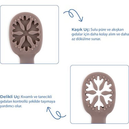 İkili Silikon Kaşık Seti, Bebeğiniz İçin Sağlıklı