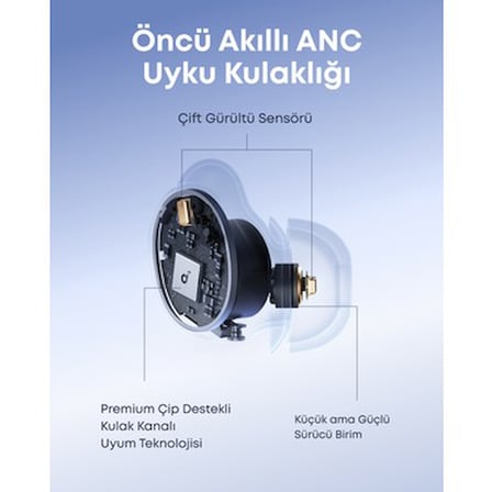 Uyku İçin Tasarlanmış Kulaklık, Aktif Gürültü Engelleme