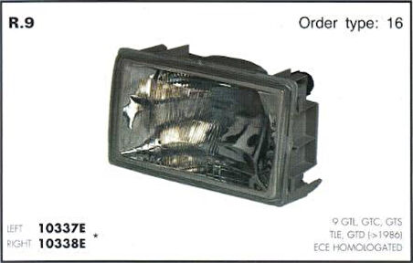 Far Renault R9 Sol 1981-1990