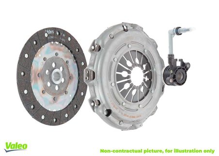 3'Lü Debriyaj Takımı (Baskı+Disk+Hidrolik Rulman)-Hidrolik Rulman Tek Segmanlı Megane Iı (2002>), Cl İo Iıı (2005>) 1.5 Dci, Dacıa Logan (828012+804527 (1 Ad )