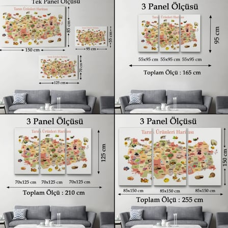 Tarım Ürünleri Temalı Türkiye Haritası Eğitici Dekoratif Kanvas Tablo, Duvar Dekoru 1046