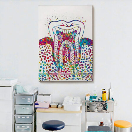 Renkli Diş, Diş Kliniği Dekoratif Kanvas Tablo, Duvar Dekoru 6300