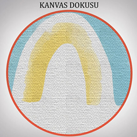 Yaz Günü Temalı 3'lü Set Dekoratif Kanvas Tablo, Duvar Dekoru BÖ40