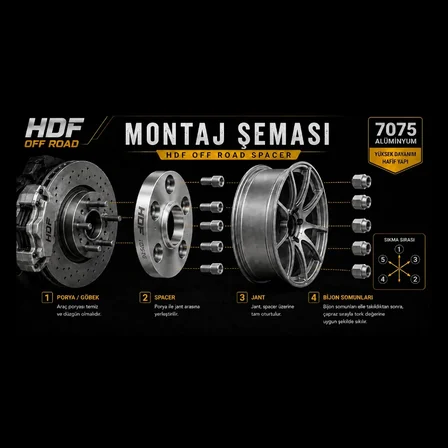 VOLKSWAGEN ( JETTA-PASSAT-POLO ) 5X112 2 CM - 2 ADET SPACER + BİJON SETİ