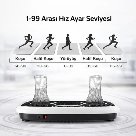 Titreşimli Fitness Platformu 120 Kg  1-99 Hız Ayarlı, Kumandalı, LED Ekranlı Ev Tipi Egzersiz & Kondisyon Aleti