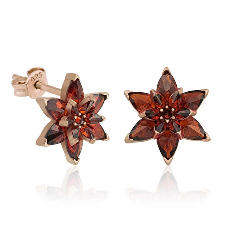 Supertrend Gümüş Kırmızı Lotus Çiçeği Çivili Küpe