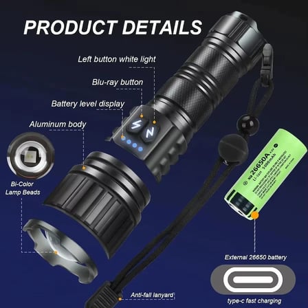 Bedotech Bd- w Tg Led Alüminyum Alaşımlı Zoomlu Type-c Şarjlı El Feneri