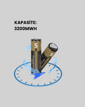 USB Type-C Girişli Şarjlı AA Lityum Pil | 1.5V Sabit Çıkış | 3200mWh (2'li Pa