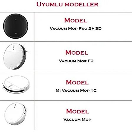 Srfn Ticaret Xiaomi Vacuum Mop 2 Pro + (STYTJ02ZHM) Uyumlu 2 Adet Hepa Filtre