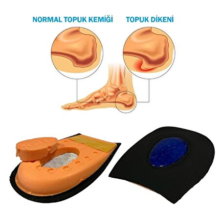 SRTfootcare Heelspur (Epin Topukluk) Hakiki Deri Jel Takviyeli Topuk Dikeni Yarım Tabanlık 1 Çift