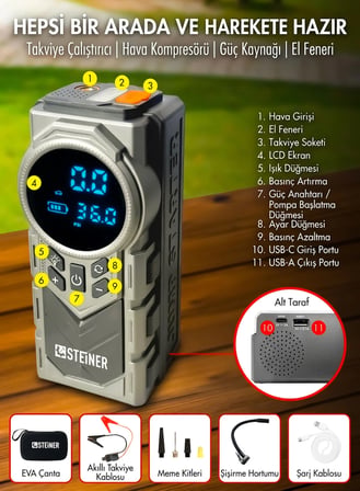 Steiner Şarjlı 20.000mAh Araç Akü Takviye Cihazı 150 PSI Işıklı Dijital Ekranlı Lastik Şişirme Hava Kompresörü Çantalı