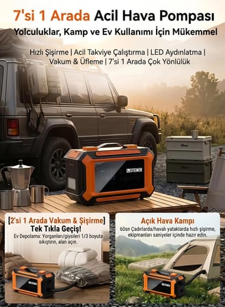 Steiner 36V Şarjlı 20.000mAh Araç Akü Takviye Cihazı 150 PSI Işıklı Dijital Ekranlı Lastik Şişirme Hava Kompresörü 7 in 1 Çantalı