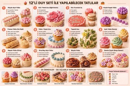 Profesyonel Pastalar İçin Tam Donanımlı 12'li Dekorasyon Seti (Paslanmaz Çelik Duy Seti)