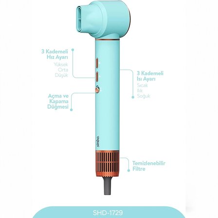 Sinbo Air Brush Saç Şekillendirme Cihazı - 5 Başlıklı - Mavi Renk