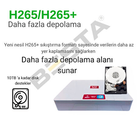 ARNA 5 MP GECE RENKLİ YÜZ TANIMA SESLİ H.265 250 GB HDD DAHİL 8 KAMERALI AHD GÜVENLİK SETİ - ST85250