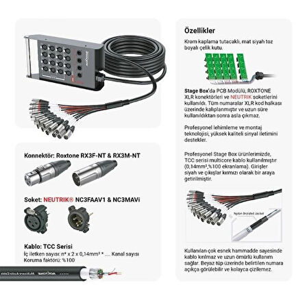 ROXTONE STAGEBOX STBN1204L20 20MT MÜLTİCORE 