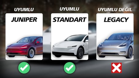 TESLA MODEL Y JUNİPER İÇİN UYUMLU 23 PARÇA İÇ KORUMA SETİ 
